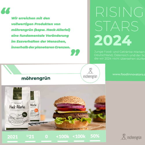 möhrengrün im Rising Star Report – ausgezeichnete vegetarische Fertigmischung